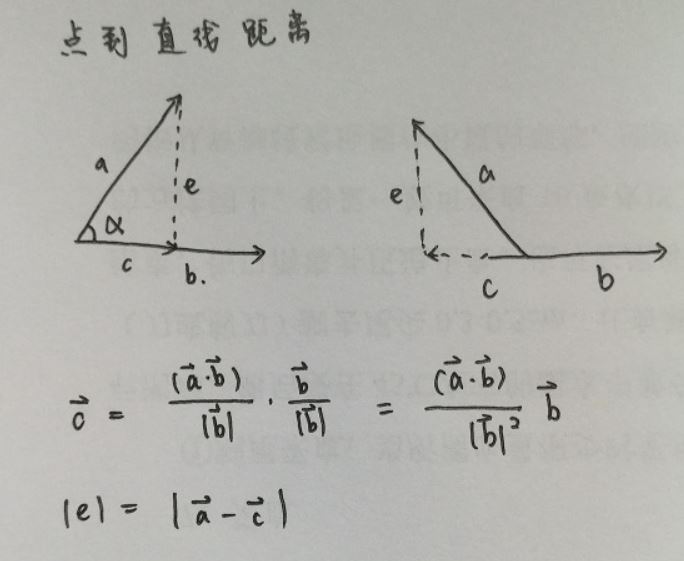 python计算两个坐标点的距离(python怎么求两条直线的交点)