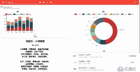 rocketmq可视化界面讲解(rocket可视化报表)