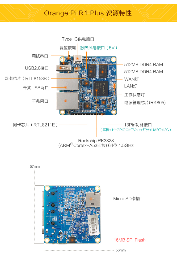 RK3328芯片解决方案相城派R1 Plus开发板如何使用SSH远程登录？