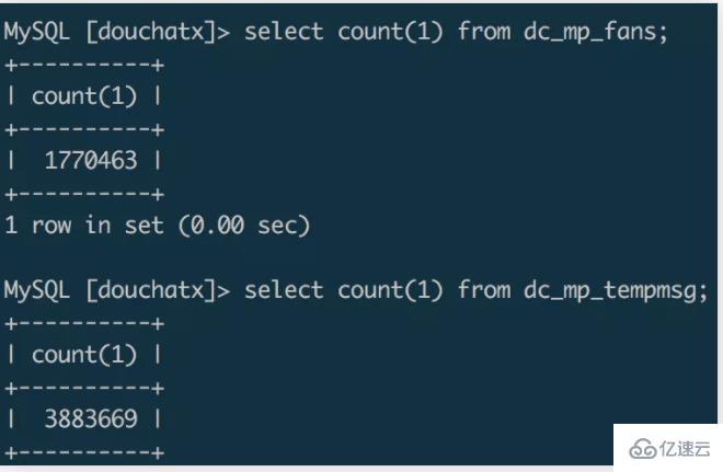 mysql百万级数据统计(mysql百万级数据分组)